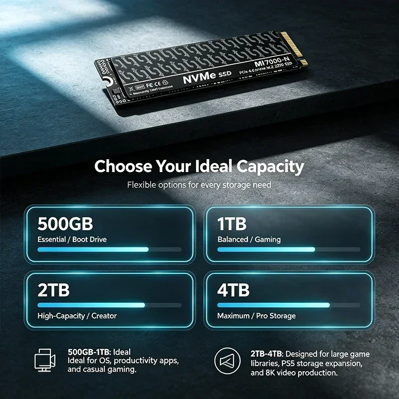 MI7000N M.2 PCIe 4.0 NVMe SSD  - M.2 Nvme 4Tb Pcie 4.0 Ssd のレビューと価格