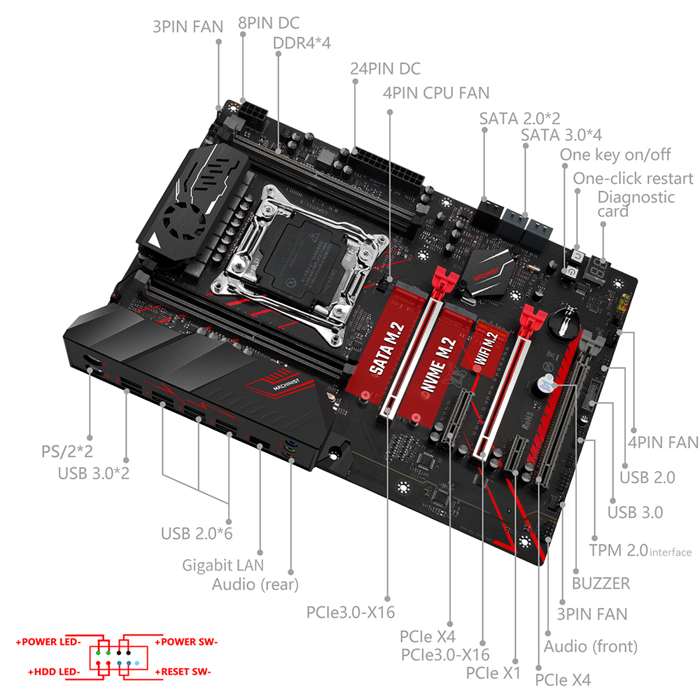 MACHINIST X99マザーボードコンボ、オプションでX - X99 Dual Cpu Motherboard Combo のレビューと価格