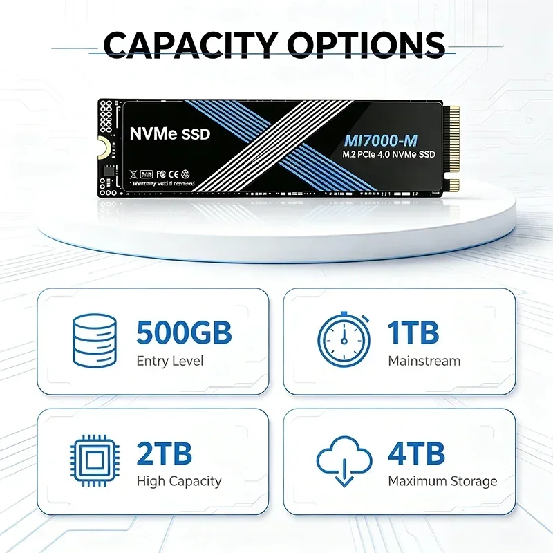 PCIe 4.0 MI7000-M NVMe M.2 SSD - M.2 Nvme 4Tb Pcie 4.0 Ssd のレビューと価格